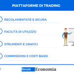 piattaforme-di-trading-online-riepilogo